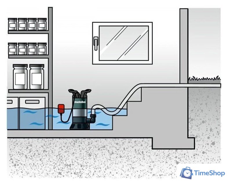 Дренажный насос Metabo PS 18000 SN 1100W 0251800000 - Изображение №6 — Интернет-магазин Time-Shop