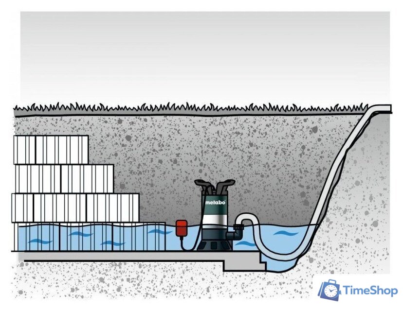 Дренажный насос Metabo PS 18000 SN 1100W 0251800000 - Изображение №7 — Интернет-магазин Time-Shop