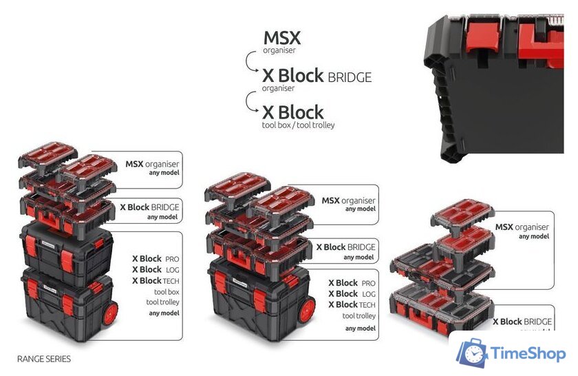Органайзер Kistenberg X-Block Bridge Organiser KXBB5540S - Изображение №12 — Интернет-магазин Time-Shop