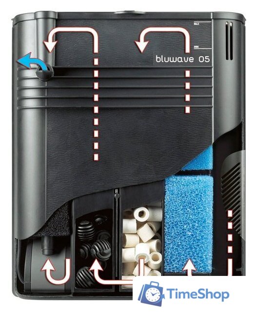 Аквариум Ferplast Dubai 100 led 190 л (черный) - Изображение №11 — Интернет-магазин Time-Shop