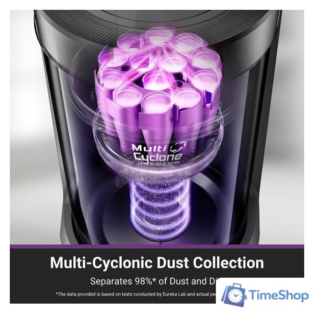 Робот-пылесос Eureka E20 Plus (белый) - Изображение №4 — Интернет-магазин Time-Shop