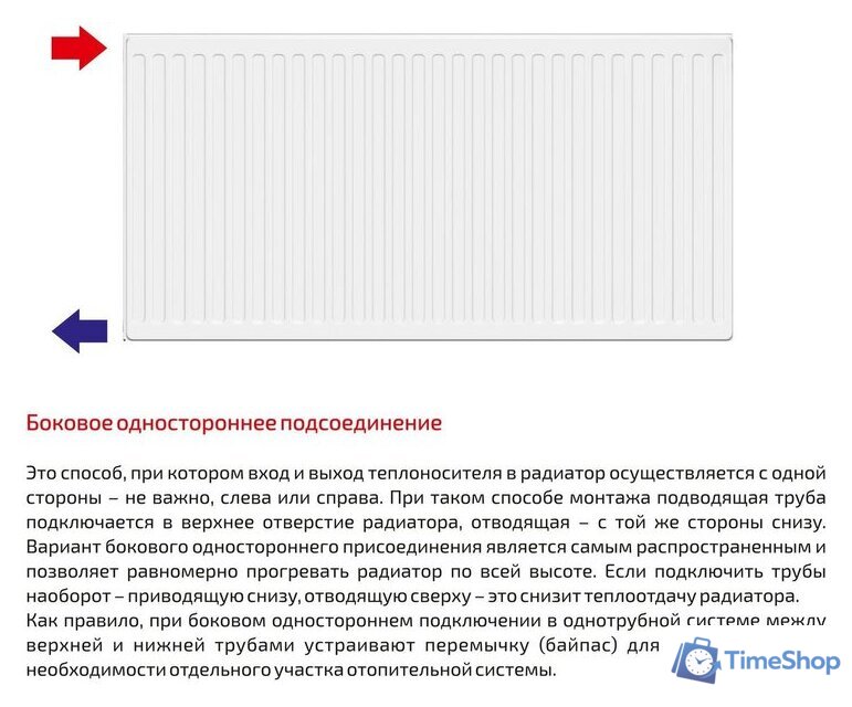 Стальной панельный радиатор Лемакс Compact 33 500x1000 - Изображение №4 — Интернет-магазин Time-Shop