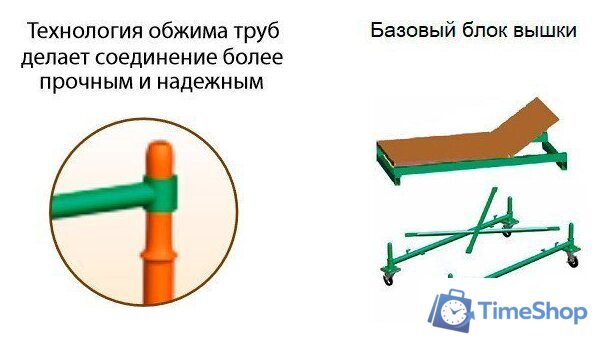 Лестница-помост Тапанар вышка-тура Спектр-12 1.2x0.7x3.2 - Изображение №2 — Интернет-магазин Time-Shop