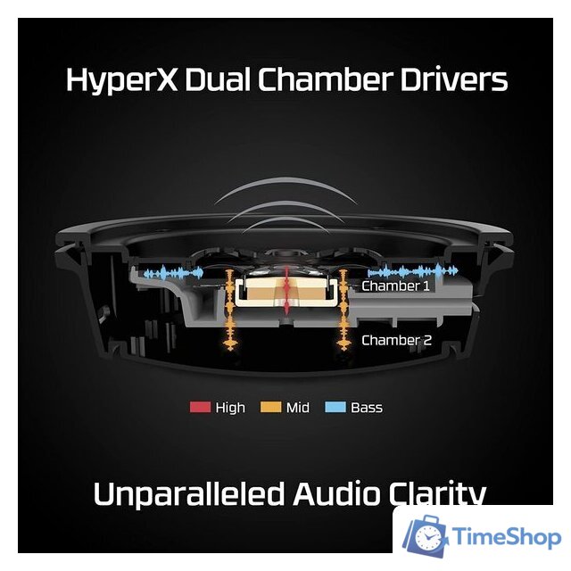Наушники HyperX Cloud Alpha Wireless - Изображение №4 — Интернет-магазин Time-Shop