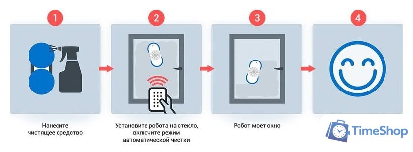 Робот для мытья окон Hobot 388 Ultrasonic - Изображение №3 — Интернет-магазин Time-Shop