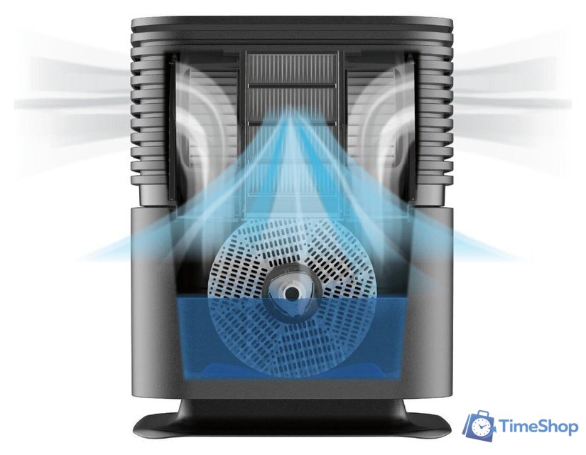 Климатический комплекс Venta AeroStyle Compact AW735 (черный) - Изображение №9 — Интернет-магазин Time-Shop