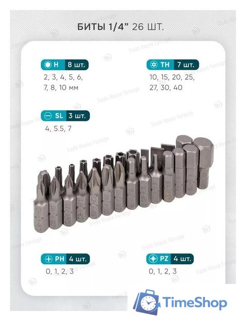 Универсальный набор инструментов ILOforce IF-41421-5(57953) - Изображение №13 — Интернет-магазин Time-Shop