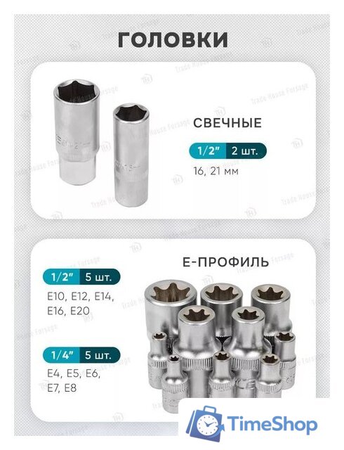 Универсальный набор инструментов ILOforce IF-41421-5(57953) - Изображение №15 — Интернет-магазин Time-Shop