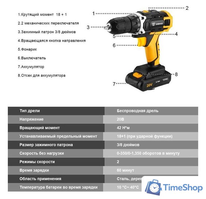 Дрель-шуруповерт Deko DKCD20FU-Li SET 63 063-4175 (с 2-мя АКБ, кейс) - Изображение №6 — Интернет-магазин Time-Shop