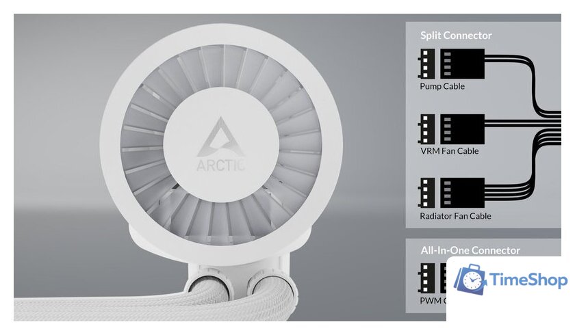 Система жидкостного охлаждения для процессора Arctic Liquid Freezer III 280 A-RGB White ACFRE00151A - Изображение №16 — Интернет-магазин Time-Shop