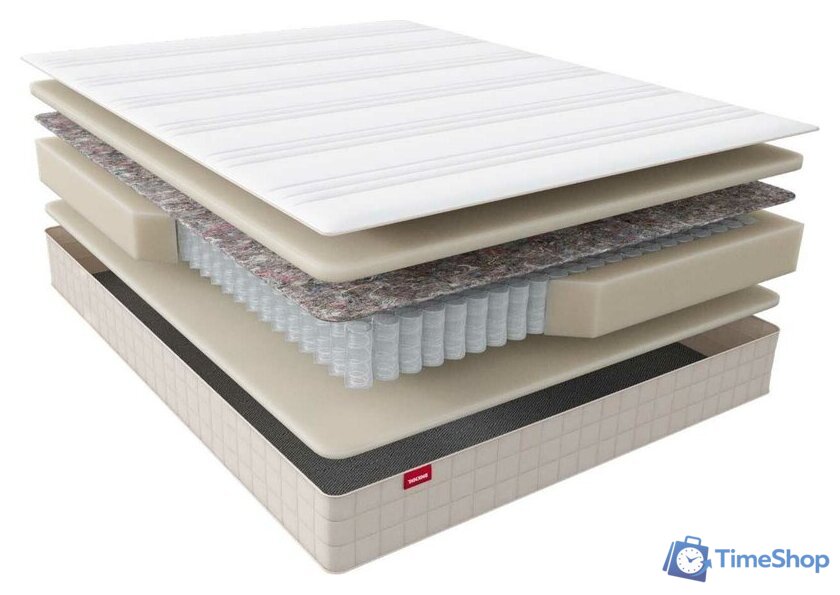 Матрас Askona Scandi Falun 180x200 - Изображение №1 — Интернет-магазин Time-Shop