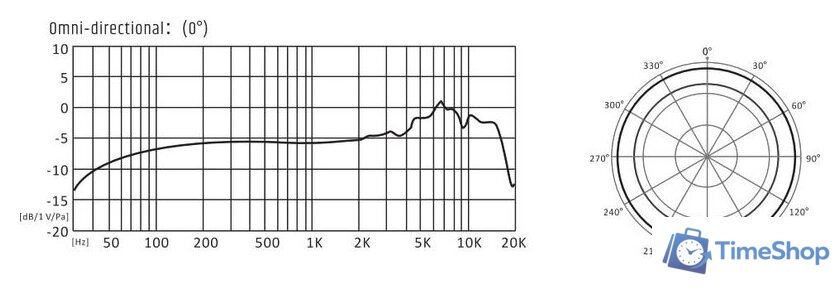 Проводной микрофон Takstar GX6 - Изображение №11 — Интернет-магазин Time-Shop