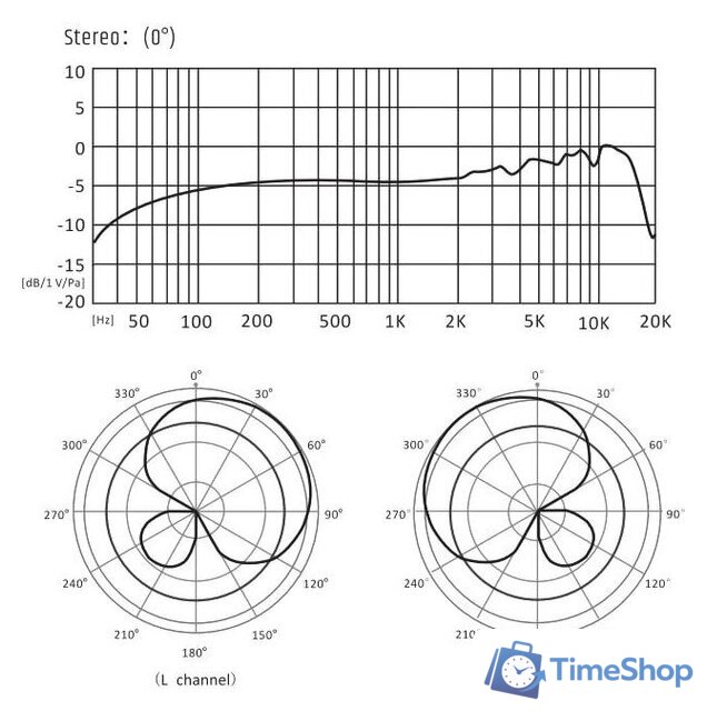 Проводной микрофон Takstar GX6 - Изображение №12 — Интернет-магазин Time-Shop