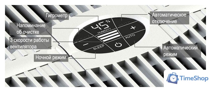 Мойка воздуха Venta LW15 Comfort plus (белый) - Изображение №6 — Интернет-магазин Time-Shop