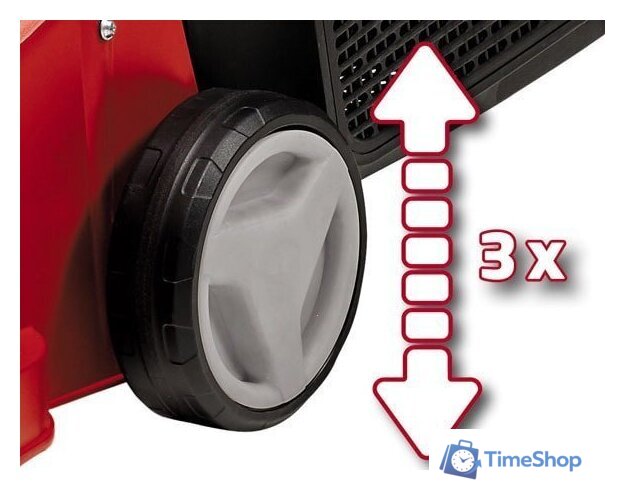 Газонокосилка Einhell GC-EM 1032 - Изображение №4 — Интернет-магазин Time-Shop