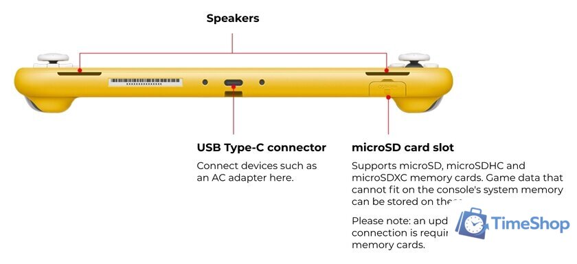 Игровая приставка Nintendo Switch Lite (желтый) - Изображение №6 — Интернет-магазин Time-Shop