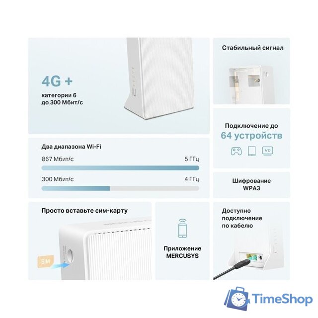 4G Wi-Fi роутер Mercusys MB230-4G - Изображение №4 — Интернет-магазин Time-Shop