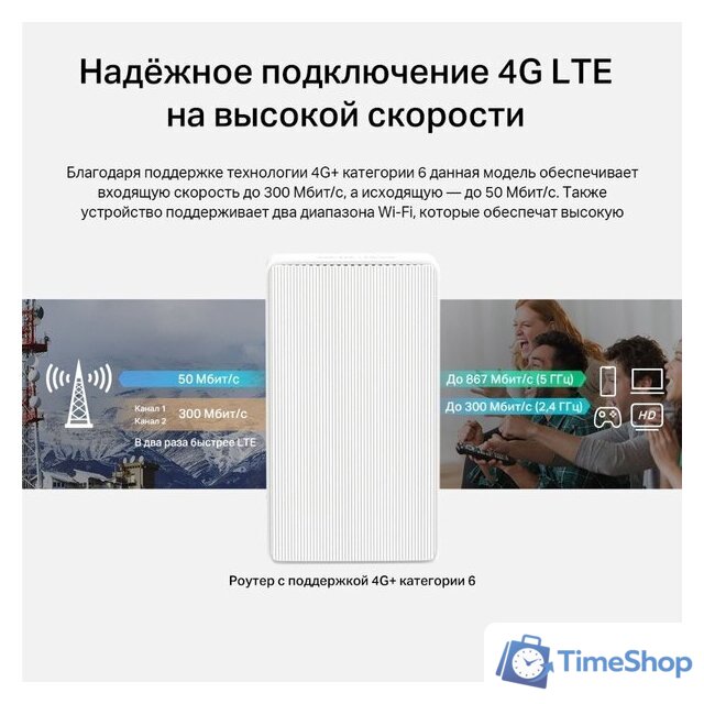4G Wi-Fi роутер Mercusys MB230-4G - Изображение №5 — Интернет-магазин Time-Shop