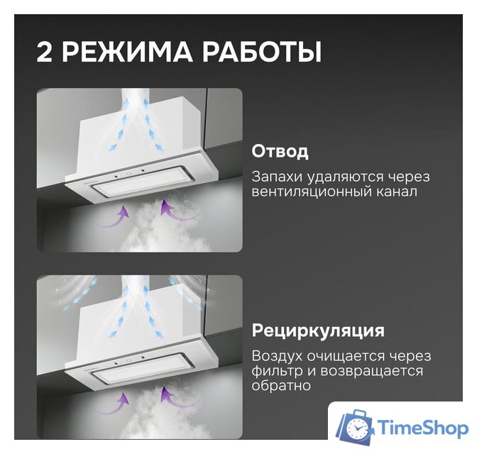 Кухонная вытяжка Zigmund & Shtain K 172.7 W - Изображение №10 — Интернет-магазин Time-Shop