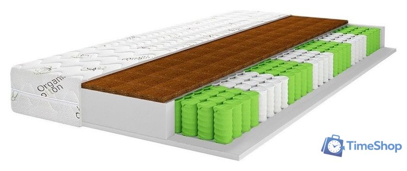 Матрас Территория сна Лондон 90x200 - Изображение №1 — Интернет-магазин Time-Shop