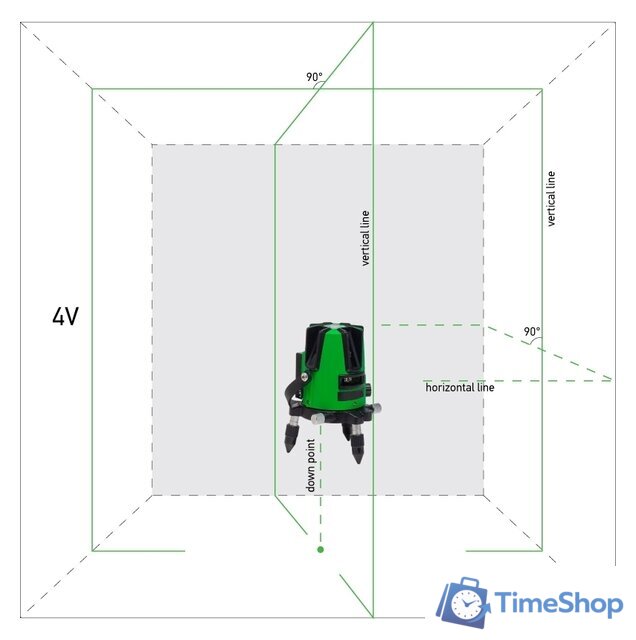 Лазерный нивелир ADA Instruments 3D Liner 4V Green - Изображение №16 — Интернет-магазин Time-Shop