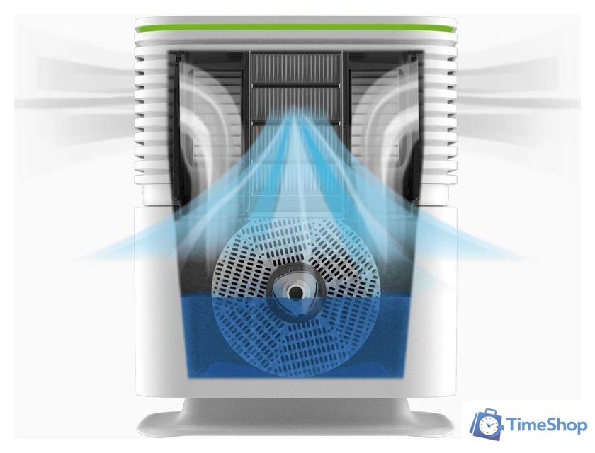 Климатический комплекс Venta AeroStyle Compact AW730 (белый) - Изображение №2 — Интернет-магазин Time-Shop