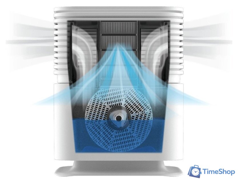 Климатический комплекс Venta AeroStyle Compact AW730 (белый) - Изображение №9 — Интернет-магазин Time-Shop