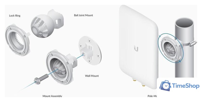 Антенна для беспроводной связи Ubiquiti UniFi Mesh Antenna Dual-Band - Изображение №6 — Интернет-магазин Time-Shop