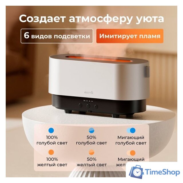 Увлажнитель воздуха Deerma DEM-PX310W - Изображение №12 — Интернет-магазин Time-Shop