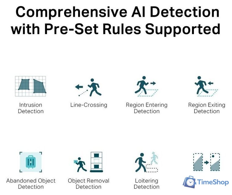 IP-камера TP-Link Vigi C450 (4 мм) - Изображение №4 — Интернет-магазин Time-Shop