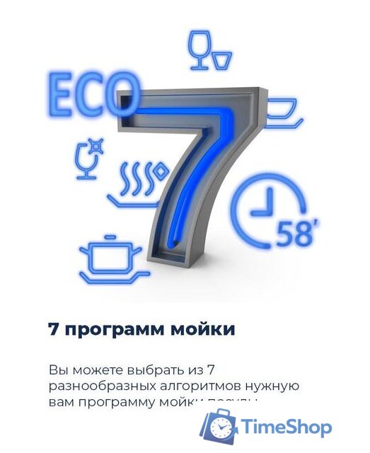 Настольная посудомоечная машина MAUNFELD MWF07IM - Изображение №24 — Интернет-магазин Time-Shop