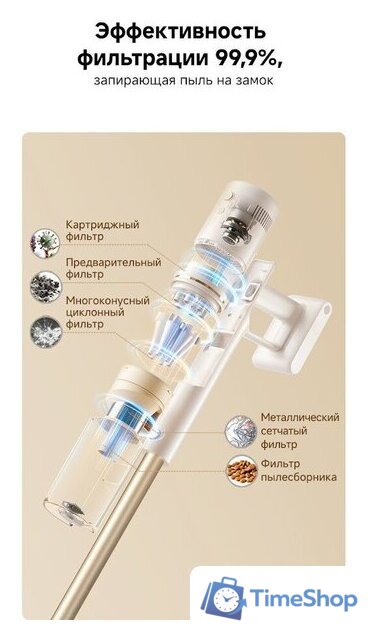 Пылесос Dreame Cordless Vacuum Cleaner R10s Essential Aqua VRV65F (евровилка, белый) - Изображение №14 — Интернет-магазин Time-Shop