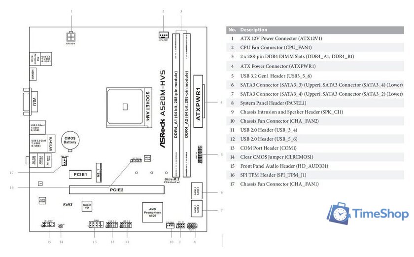 Материнская плата ASRock A520M-HVS - Изображение №5 — Интернет-магазин Time-Shop
