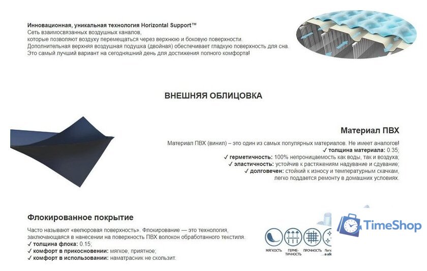 Надувная кровать Intex Queen Comfort Elevated 64164NP - Изображение №10 — Интернет-магазин Time-Shop