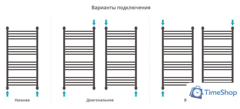 Полотенцесушитель Сунержа Богема+ 1000x500 15-0221-1050 - Изображение №4 — Интернет-магазин Time-Shop