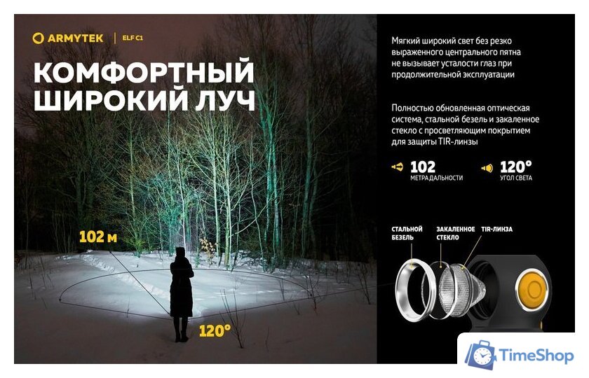 Фонарь Armytek Elf C1 USB-С (теплый белый) - Изображение №10 — Интернет-магазин Time-Shop