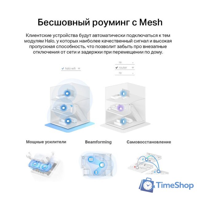 Wi-Fi система Mercusys Halo H60X (3 шт) - Изображение №5 — Интернет-магазин Time-Shop
