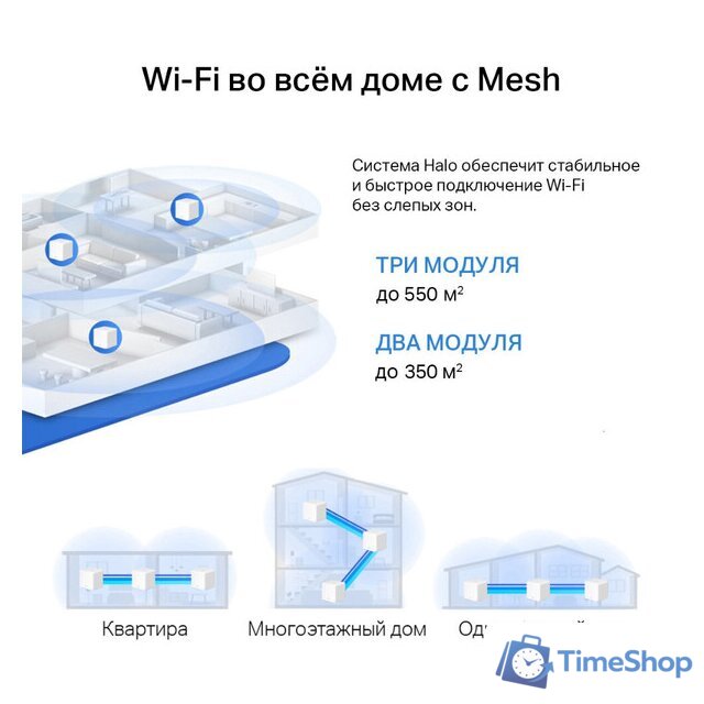 Wi-Fi система Mercusys Halo H60X (3 шт) - Изображение №6 — Интернет-магазин Time-Shop