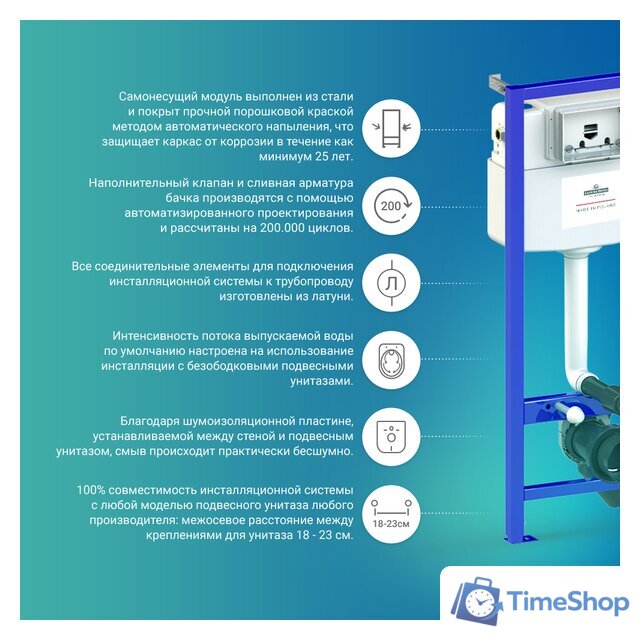 Инсталляция для унитаза Lavinia Boho Relfix 5 в 1 77010031 (хром пластик) - Изображение №9 — Интернет-магазин Time-Shop