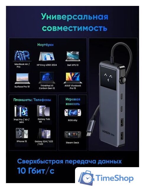 Док-станция Ugreen CM888 35998 - Изображение №5 — Интернет-магазин Time-Shop