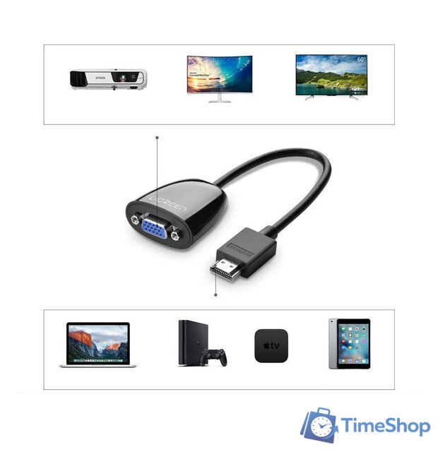Адаптер Ugreen MM105 40253 VGA - HDMI - Изображение №3 — Интернет-магазин Time-Shop