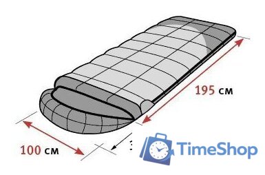 Спальный мешок AlexikA Siberia Wide Plus (правая молния, оливковый) - Изображение №4 — Интернет-магазин Time-Shop