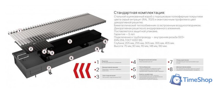 Внутрипольный конвектор Новатерм НТ-В-09/20/090 (алюминий) - Изображение №7 — Интернет-магазин Time-Shop