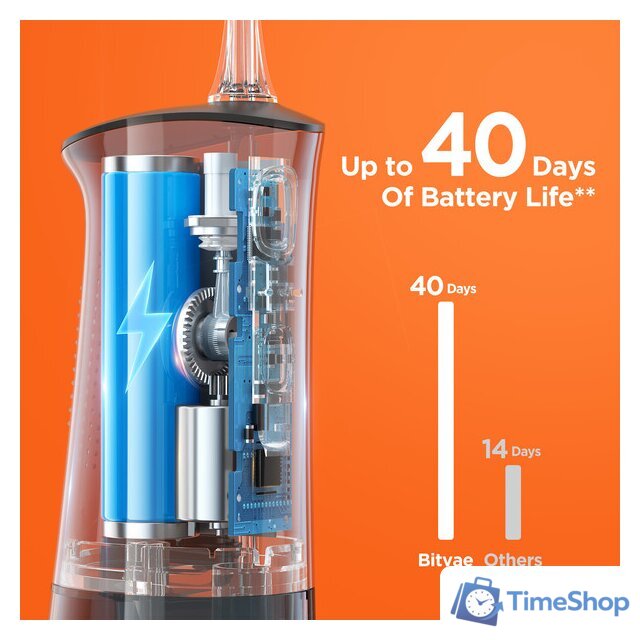 Ирригатор  Bitvae C2 (черный) - Изображение №4 — Интернет-магазин Time-Shop