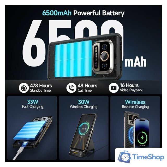 Телефон Ulefone Armor 25T 6GB/256GB (черный) - Изображение №5 — Интернет-магазин Time-Shop