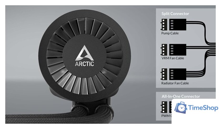 Система жидкостного охлаждения для процессора Arctic Liquid Freezer III 280 Black ACFRE00135A - Изображение №11 — Интернет-магазин Time-Shop