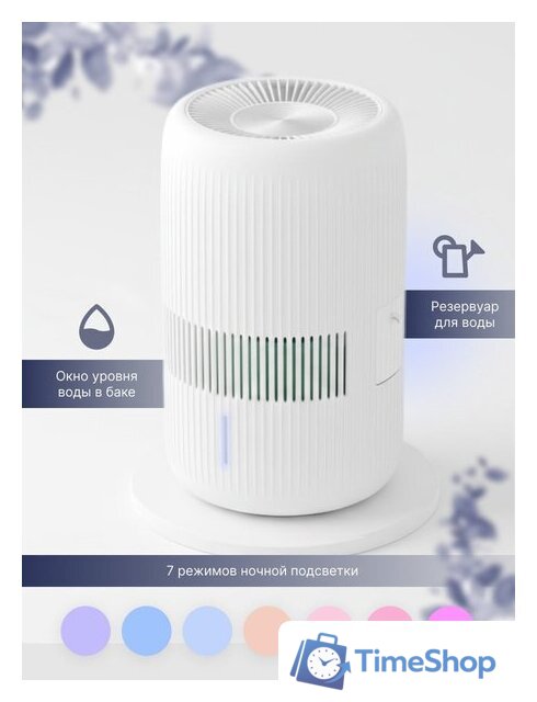 Мойка воздуха IClima LUX-7000AW - Изображение №3 — Интернет-магазин Time-Shop