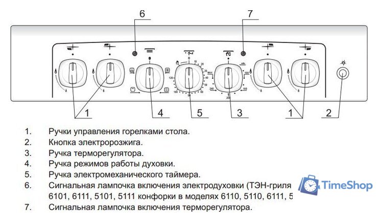 Кухонная плита GEFEST 5102-02 (чугунные решетки) - Изображение №3 — Интернет-магазин Time-Shop