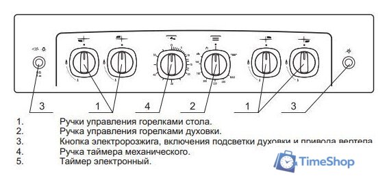 Кухонная плита GEFEST 6500-02 0042 - Изображение №2 — Интернет-магазин Time-Shop