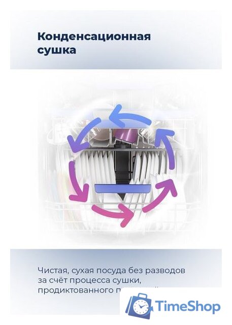 Настольная посудомоечная машина MAUNFELD MWF06IM - Изображение №30 — Интернет-магазин Time-Shop